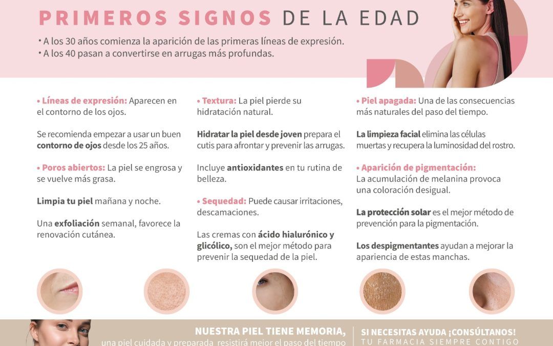 Signos de edad en la piel